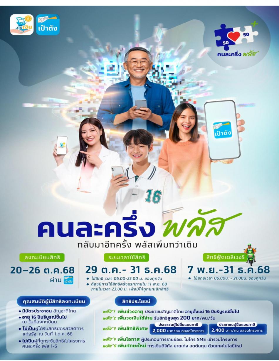 คนละครึ่งพลัส