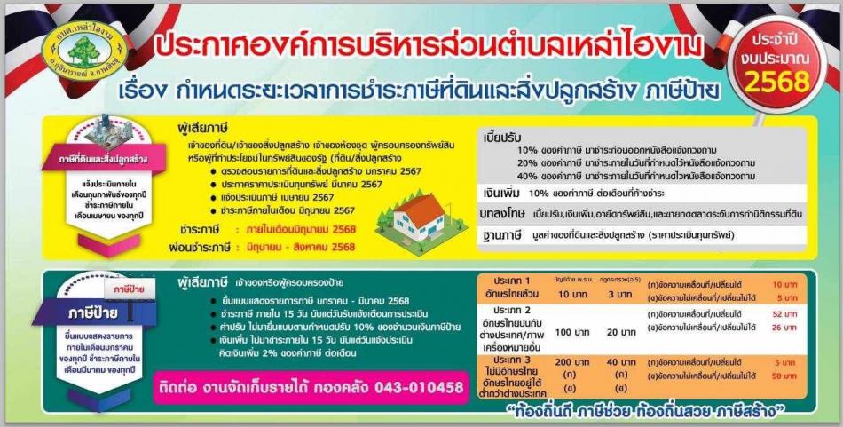 ประกาศองค์การบริหารส่วนตำบลเหล่าไฮงาม เรื่องกำหนดระยะเวลาการชำระภาษีที่ดินและสิ่งปลูกสร้าง ภาษีป้าย ประจำปีงบประมาณ 2568