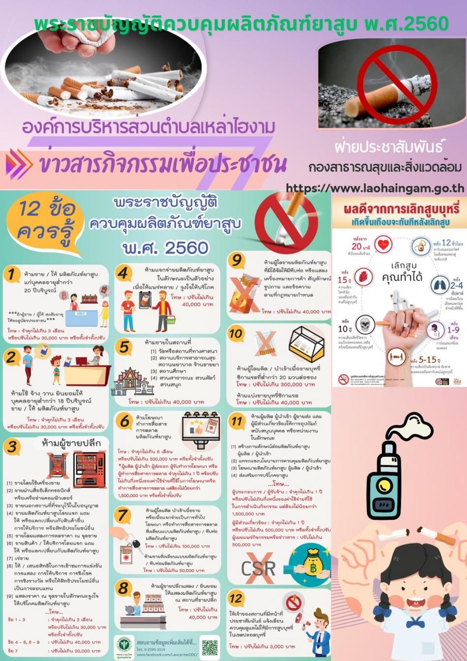 พระราชบัญญัติควบคุมผลิตภัณฑ์ยาสูบ พ.ศ. 2560