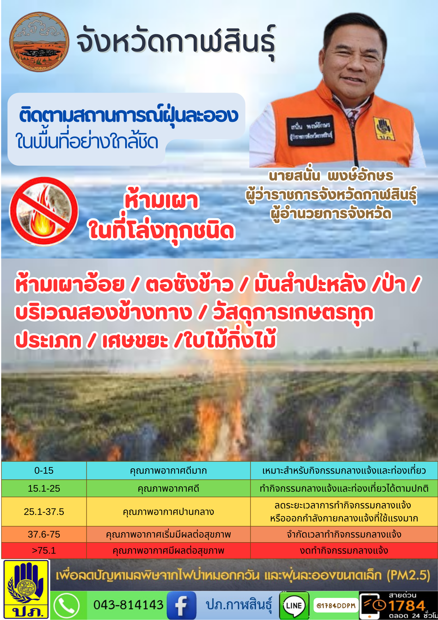 ประชาสัมพันธ์ห้ามเผาในที่โล่ง