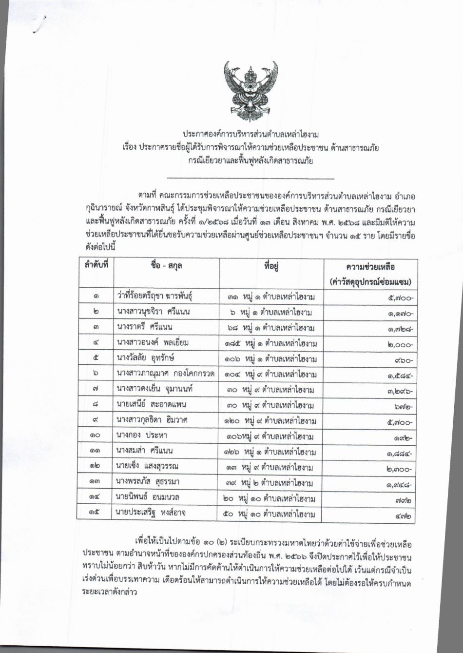 ประกาศรายชื่อผู้ได้รับการพิจารณาให้ความช่วยเหลือประชาชน ด้านสาธารณภัย กรณีเยียวยาและฟื้นฟูหลังเกิดสาธารณภัย