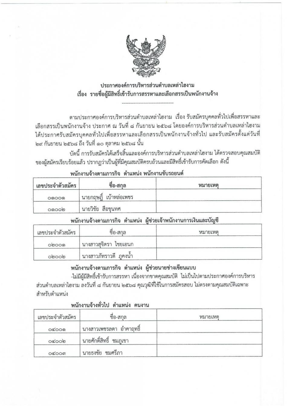  รายชื่อผู้มีสิทธิ์เข้ารับการสรรหาและเลือกสรรเป็นพนักงานจ้าง